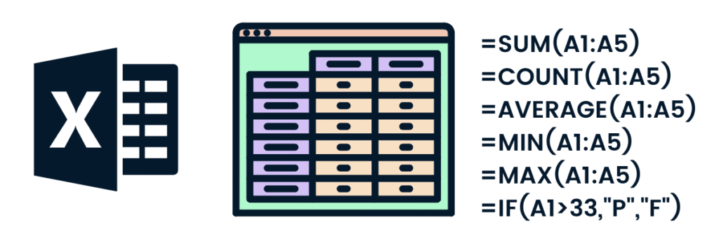 basic excel formulas header f0beea2ce8